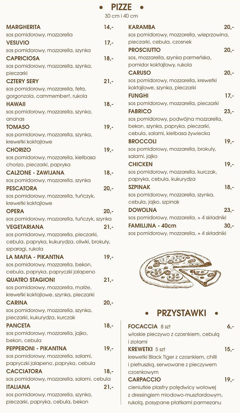Pizza Fabrico